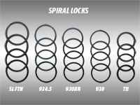 Spiral Locks